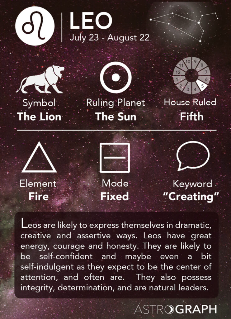 leo